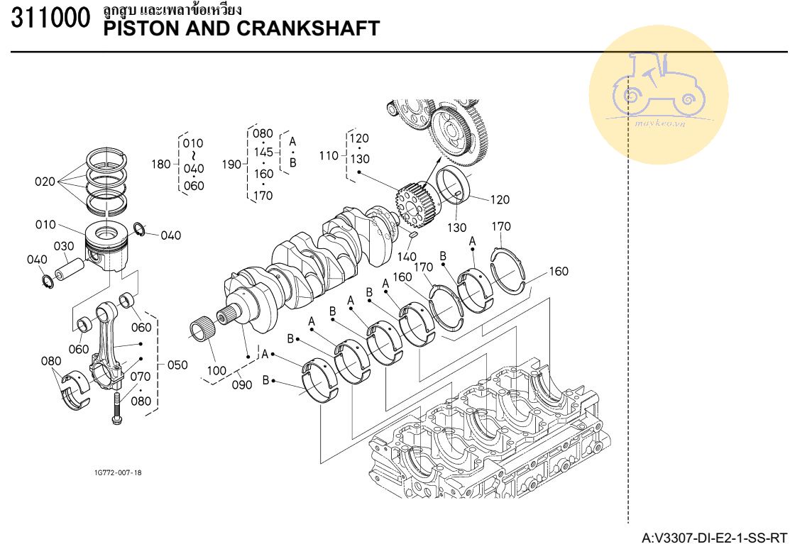 Pitton và trục khuỷu